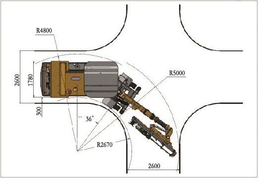 KJ311全液壓掘進鉆車